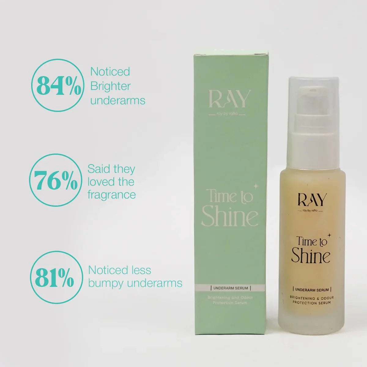 Time To Shine (Under Arm Serum)