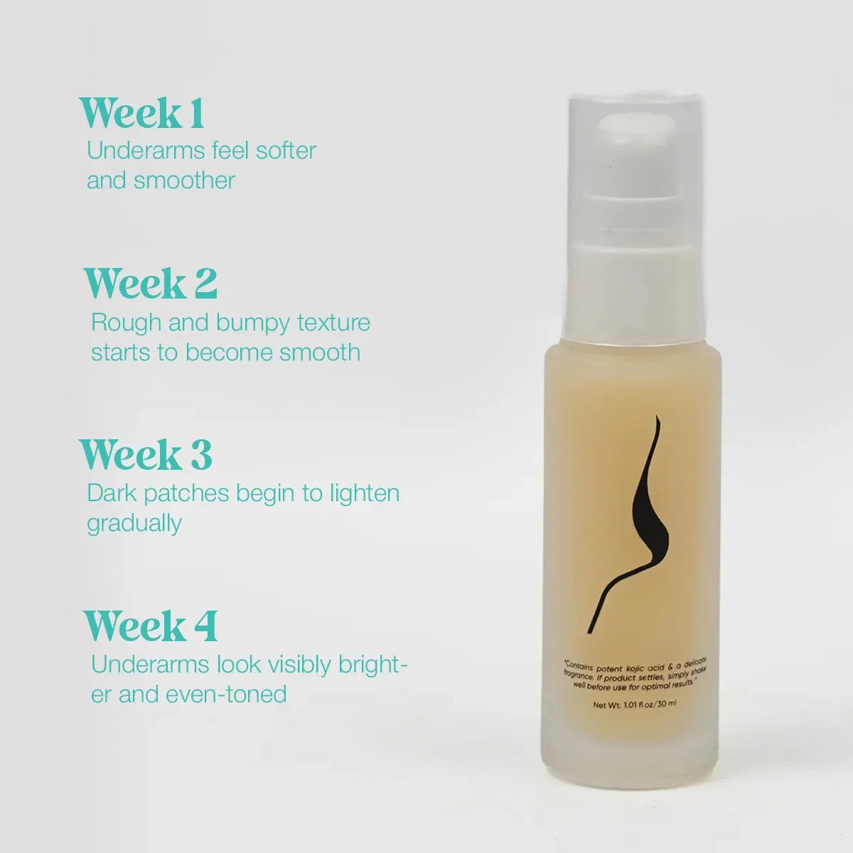 Time To Shine (Under Arm Serum)
